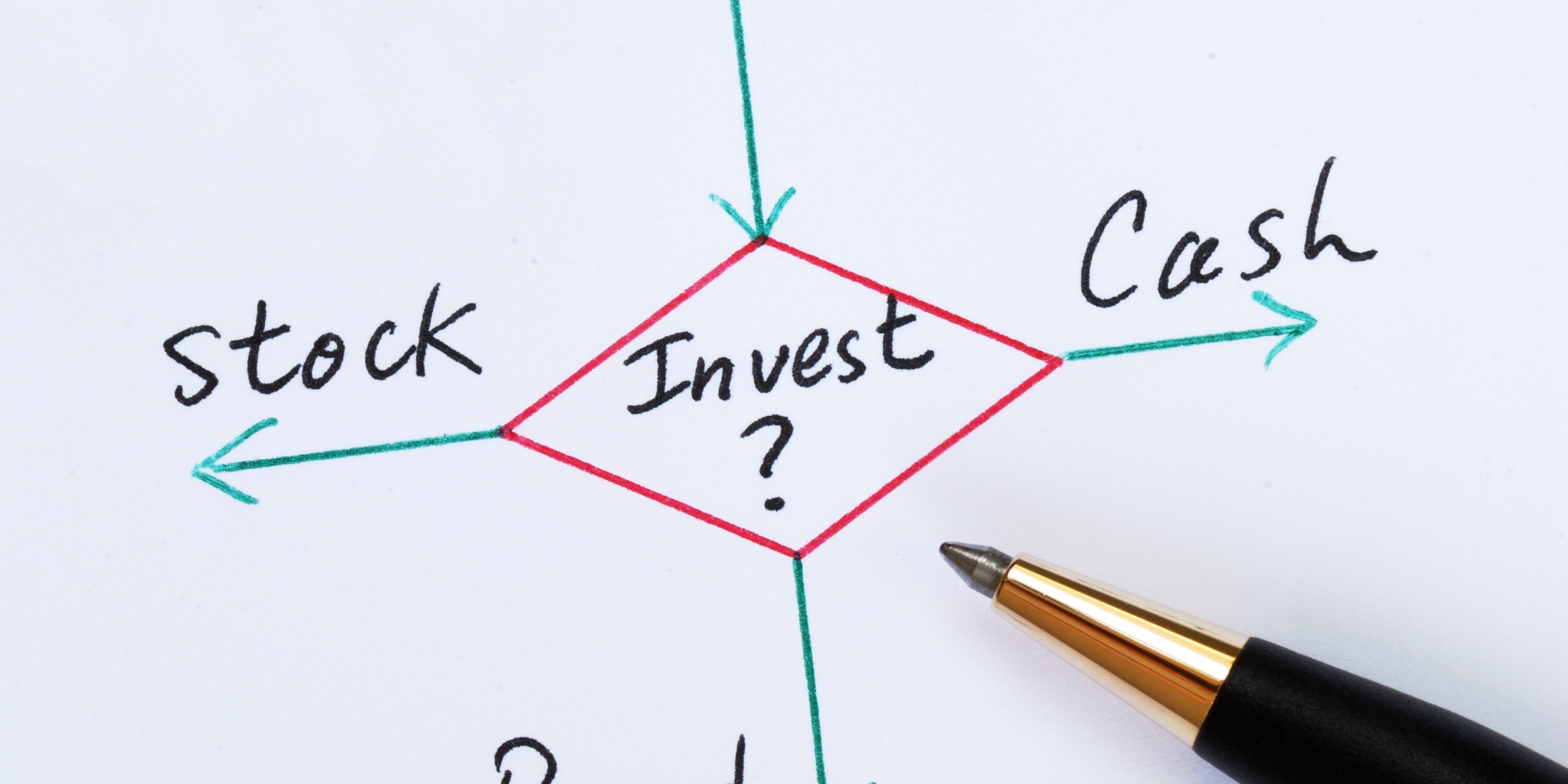 What Does it Mean to Have a Balanced Portfolio