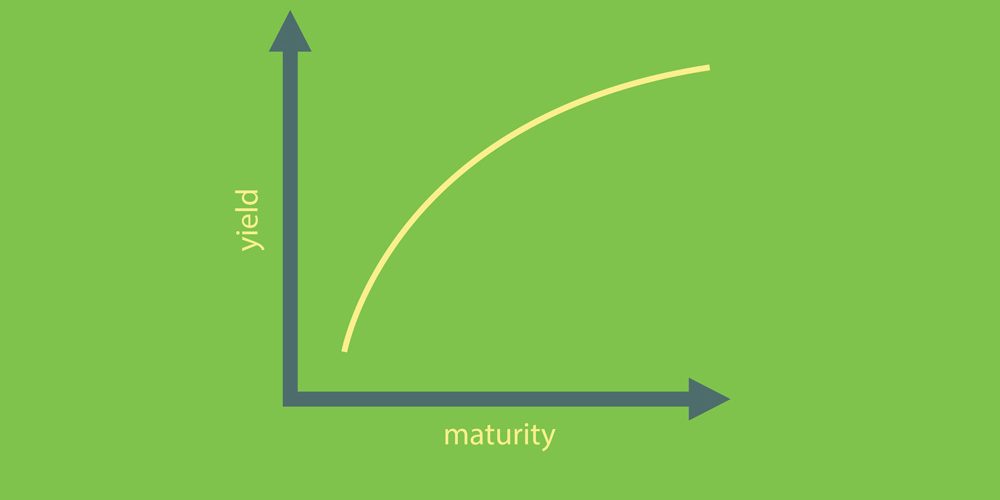 Yield Curve – Investment Management Retirement Planning - JupiterFL