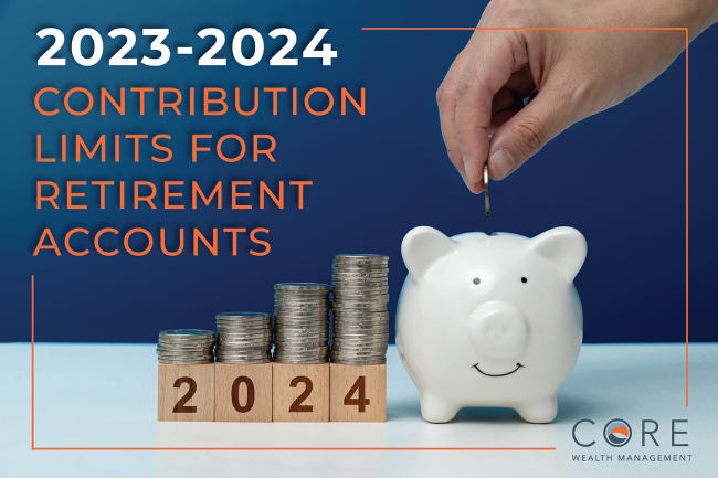 2024 Contribution Limits – SM 2023-2024 Contribution Limits for Retirement Accounts