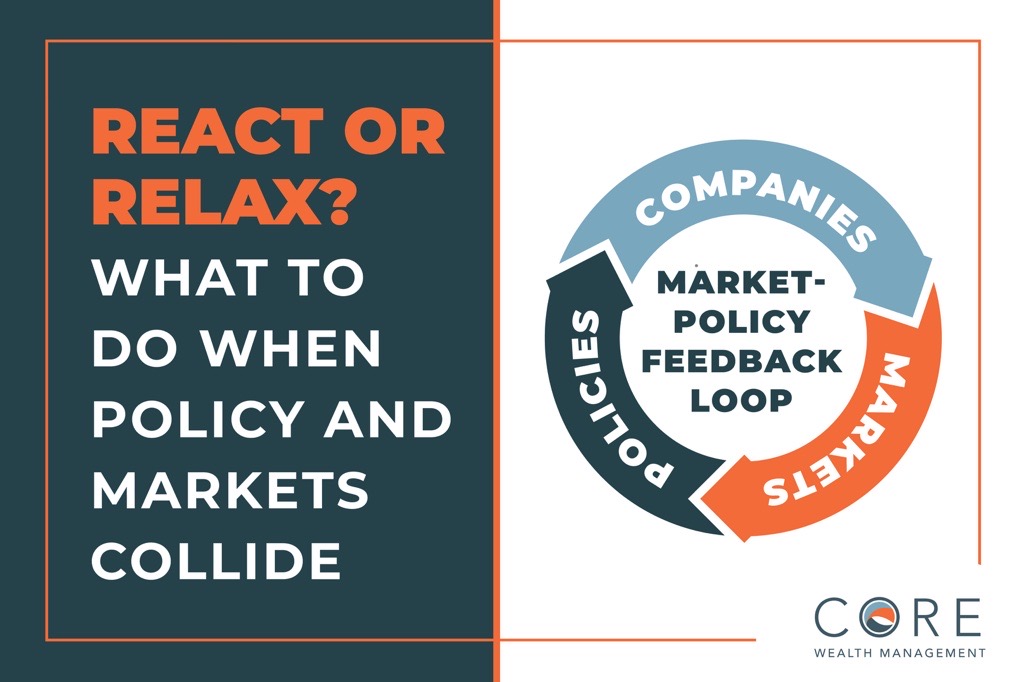 React or Relax?  What To Do When Policy and Markets Collide